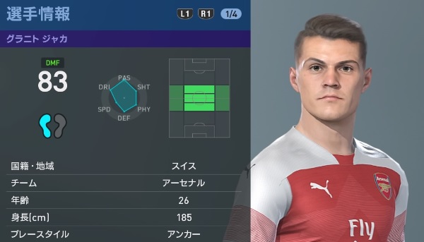 アーセナルの主軸選手、『ウイイレ2019』での能力と顔はこんな感じ｜写真25