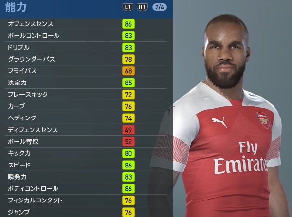 アーセナルの主軸選手、『ウイイレ2019』での能力と顔はこんな感じ｜写真60