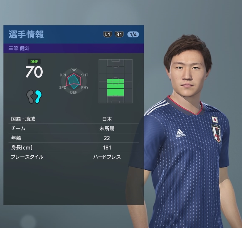 誰が一番似てる？森保監督の日本代表、『ウイイレ2019』ではこんな感じ｜写真16