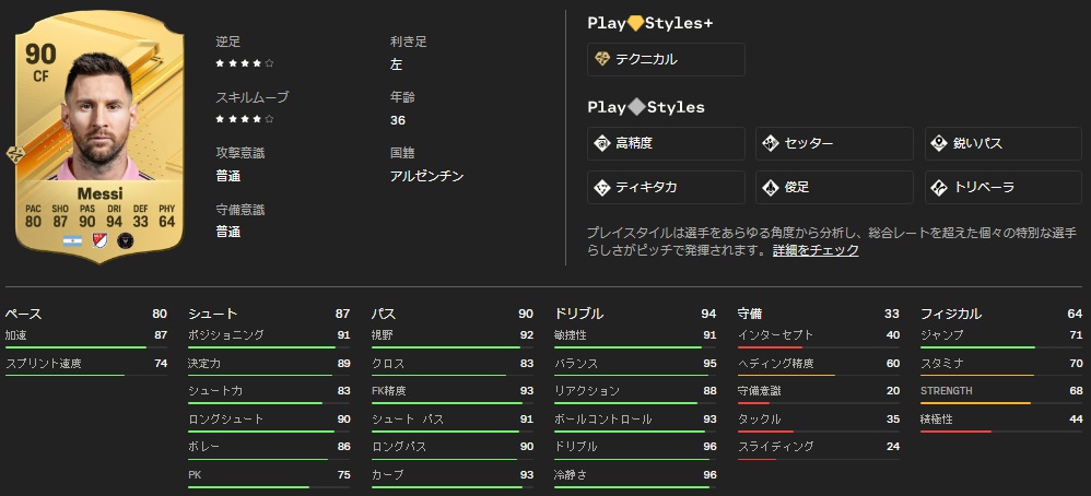 ロナウドvsメッシ、ハーランドvsエムバペ！サッカーゲームEA FC24で能力を比較してみる｜写真3