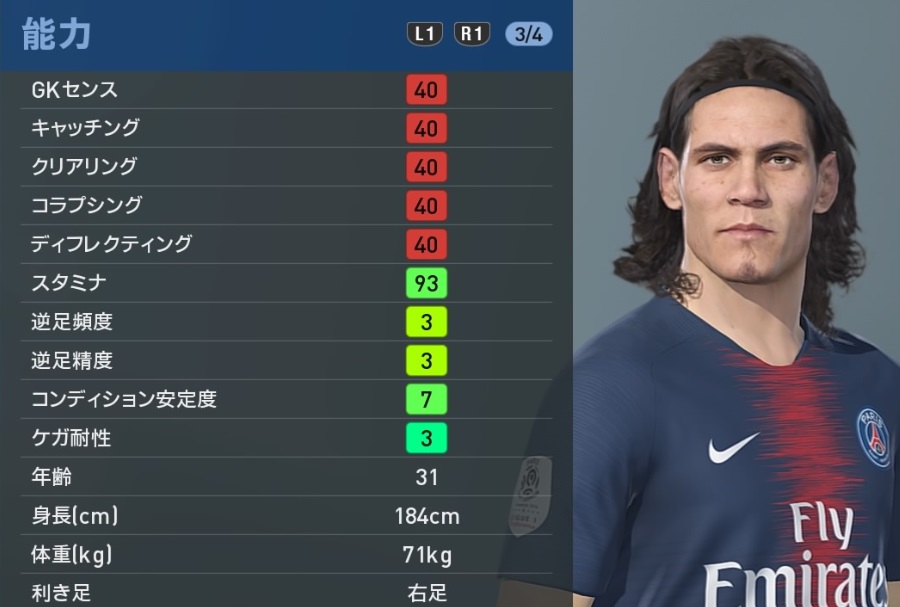 ウルグアイの有名選手たち、 『ウイイレ2019』での能力はこんな感じ｜写真39