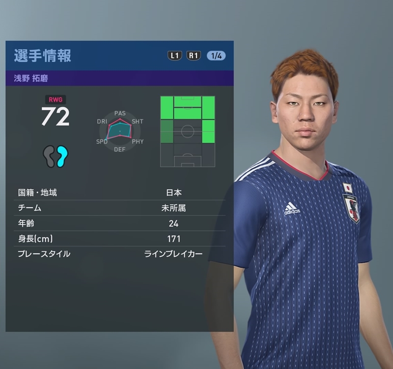 誰が一番似てる？森保監督の日本代表、『ウイイレ2019』ではこんな感じ｜写真17