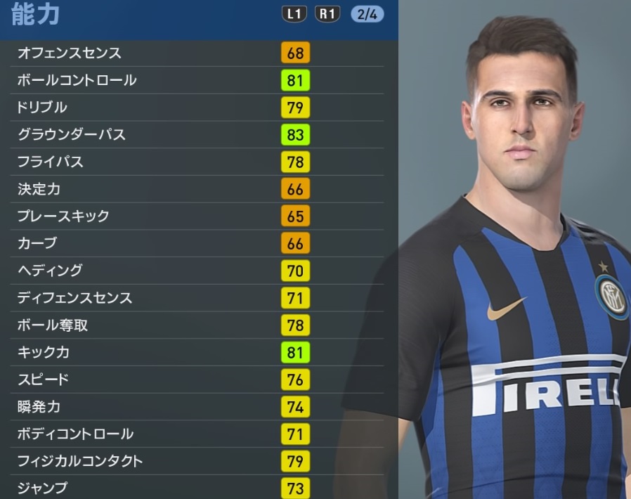 ウルグアイの有名選手たち、 『ウイイレ2019』での能力はこんな感じ｜写真14