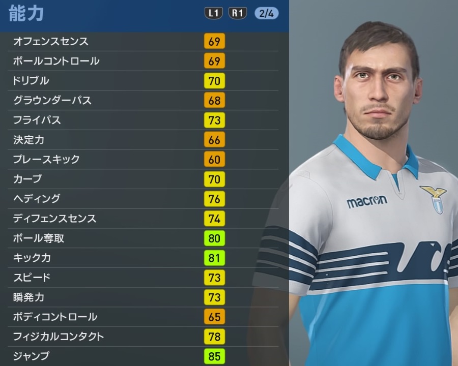 ウルグアイの有名選手たち、 『ウイイレ2019』での能力はこんな感じ｜写真22