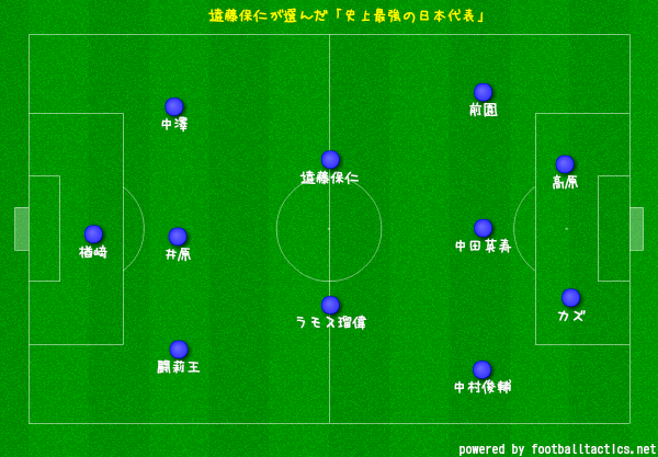 遠藤保仁が選んだ！「史上最強の日本代表」はこの11人だ｜写真12