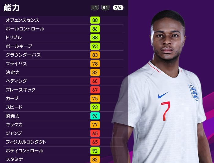 ウイイレで比較！リヴァプール対シティで鍵を握りそうな「イングランド代表」｜写真10