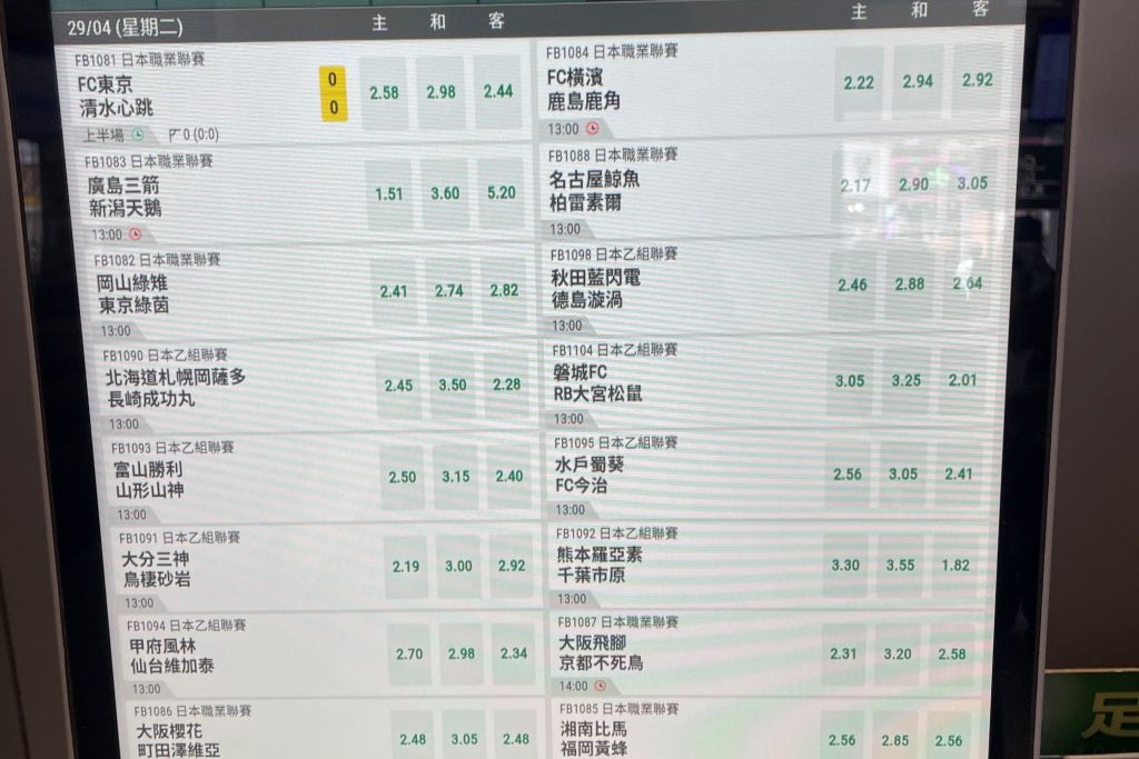 競馬と一緒にJリーグも賭けられる！？“香港政府公認”のサッカーくじを現地で体験してきた｜写真4