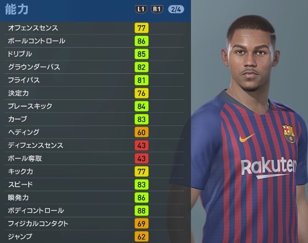 バルセロナの主力選手、『ウイイレ2019』での能力はこうなった｜写真54