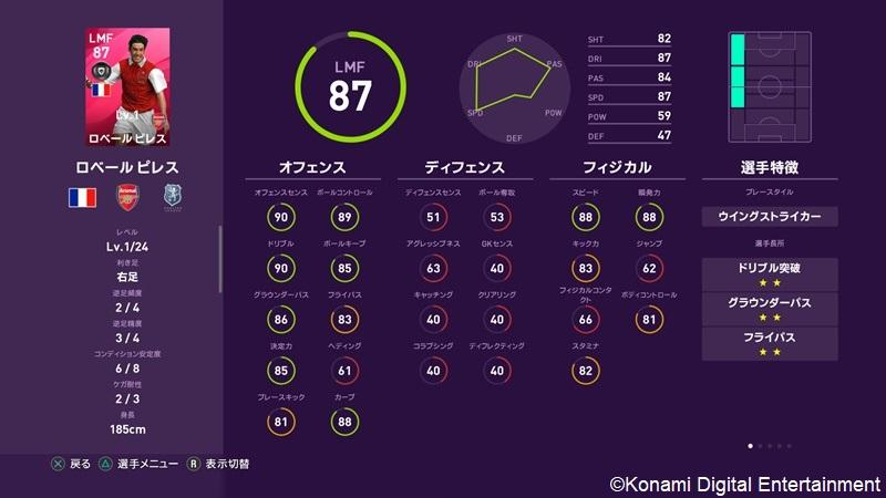 ウイイレ復帰のアーセナル戦士たち！ベルカンプ、ピレスらの能力を大公開｜写真8