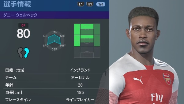 アーセナルの主軸選手、『ウイイレ2019』での能力と顔はこんな感じ｜写真55