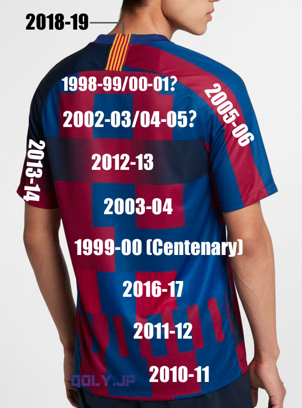 バルセロナとNIKEが20周年記念ユニフォームを発表！シーズンを“可視化”してみた｜写真6