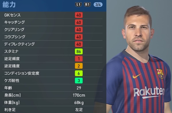 バルセロナの主力選手、『ウイイレ2019』での能力はこうなった｜写真19