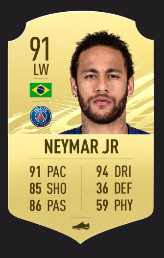 「FIFA21、最もフリーキック精度が高い選手TOP10」｜写真8