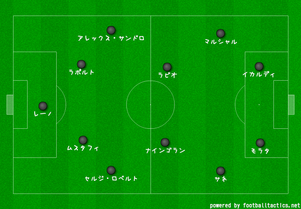 2018年W杯！「出場国の落選選手だけで組むベスト11」がめっちゃ強いぞ｜写真12