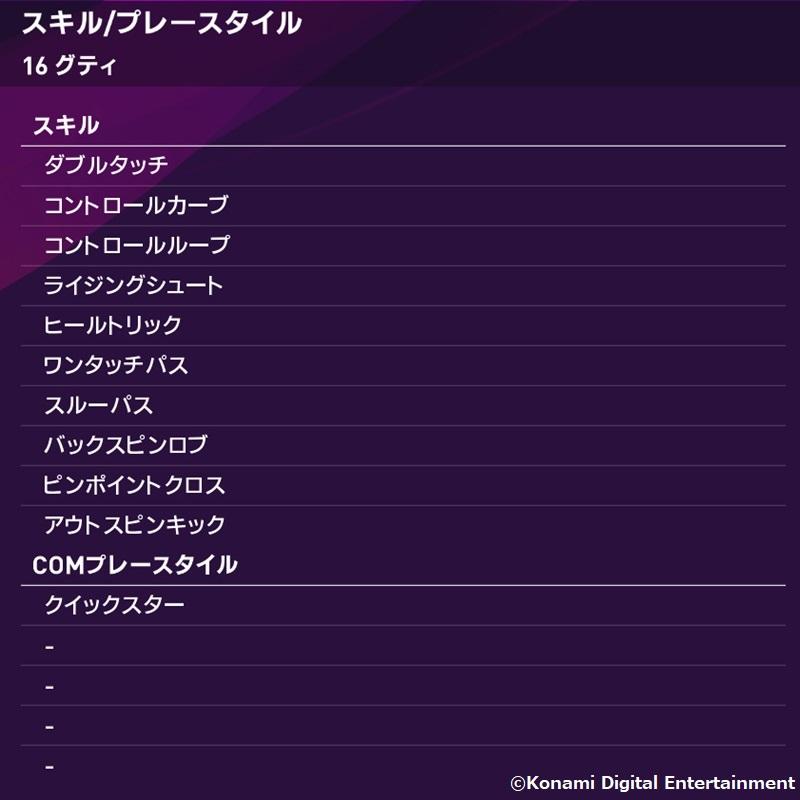 ウイイレ2020、今週はレアル勢が登場！「初登場グティ」「最凶ロベカル」の能力がこれ｜写真8