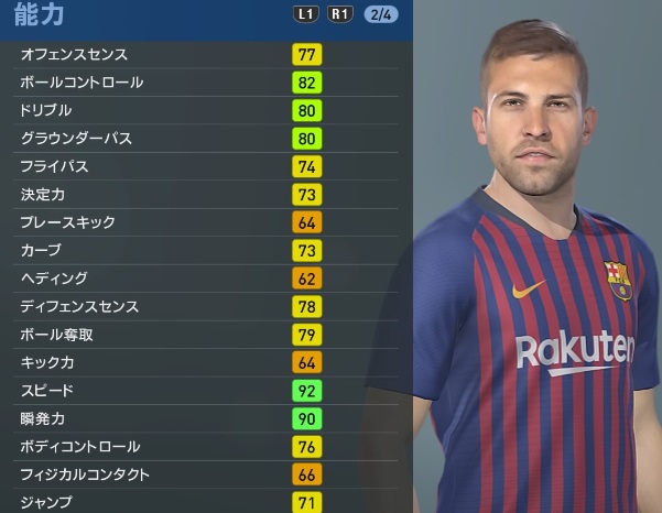 バルセロナの主力選手、『ウイイレ2019』での能力はこうなった｜写真18