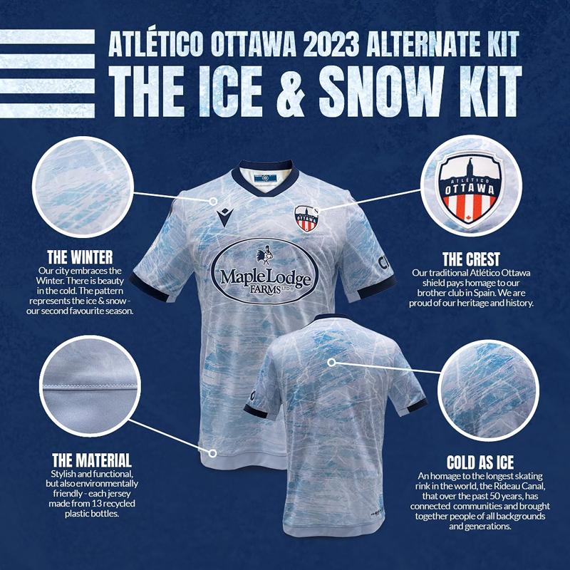 体温も下がりそうな「涼しげで青いユニフォーム」8選｜写真8