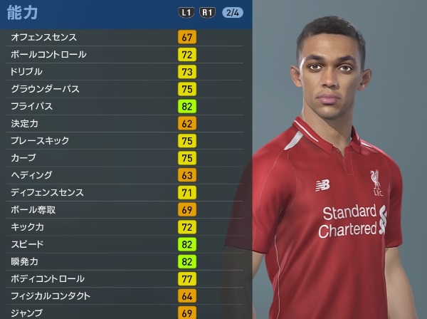 リヴァプールの主軸選手、『ウイイレ2019』での能力と顔はこんな感じ｜写真18