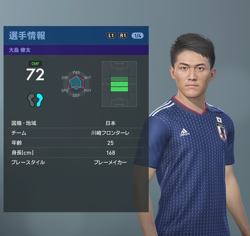 誰が一番似てる？森保監督の日本代表、『ウイイレ2019』ではこんな感じ｜写真19