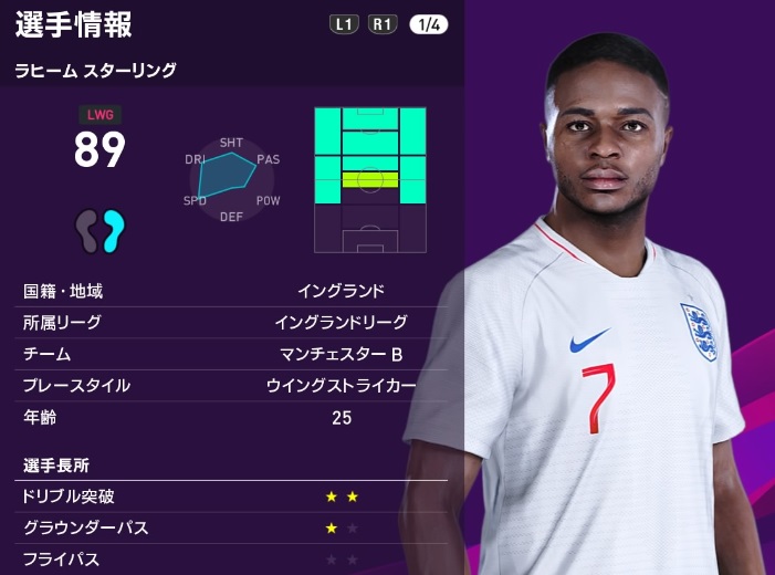 ウイイレで比較！リヴァプール対シティで鍵を握りそうな「イングランド代表」｜写真9