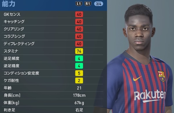バルセロナの主力選手、『ウイイレ2019』での能力はこうなった｜写真63