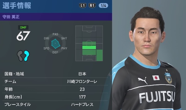 中島翔哉や鈴木優磨ら、「ウイイレ2019」での能力はこんな感じ｜写真5