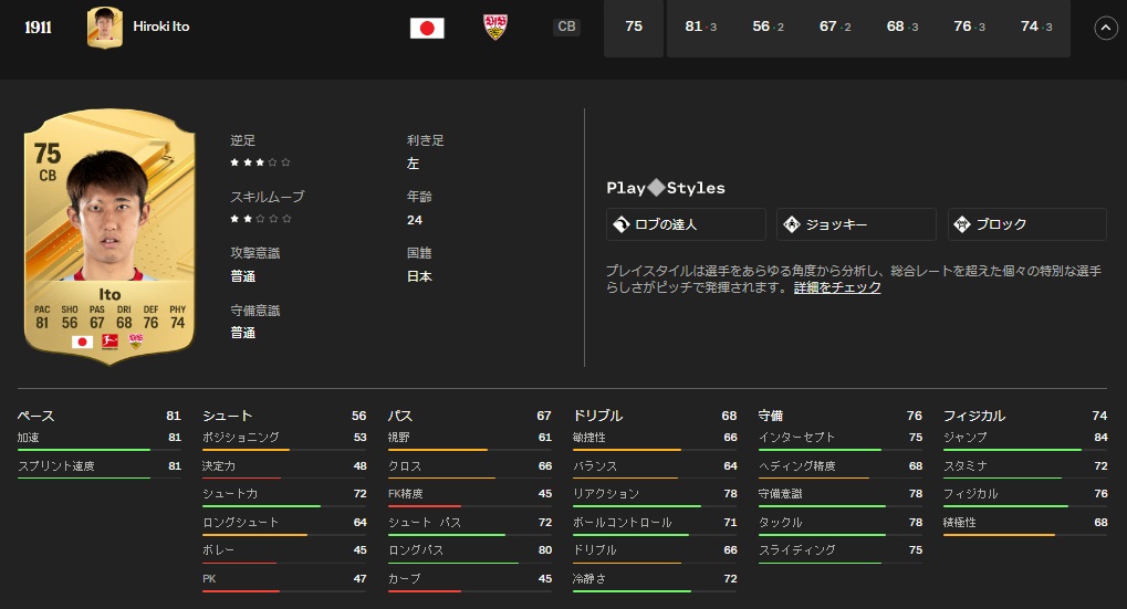 南野拓実、上田綺世、田中碧ら海外日本人10名、サッカーゲームEA FC24の能力がこちら｜写真3