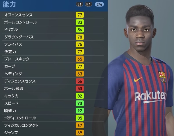バルセロナの主力選手、『ウイイレ2019』での能力はこうなった｜写真62