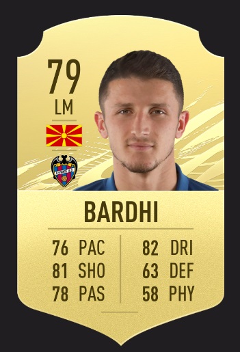 「FIFA21、最もフリーキック精度が高い選手TOP10」｜写真14