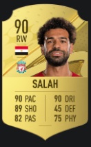 メッシとロナウドは何位！？ゲームFIFA23 「最強23選手の能力設定」はこうなった｜写真18