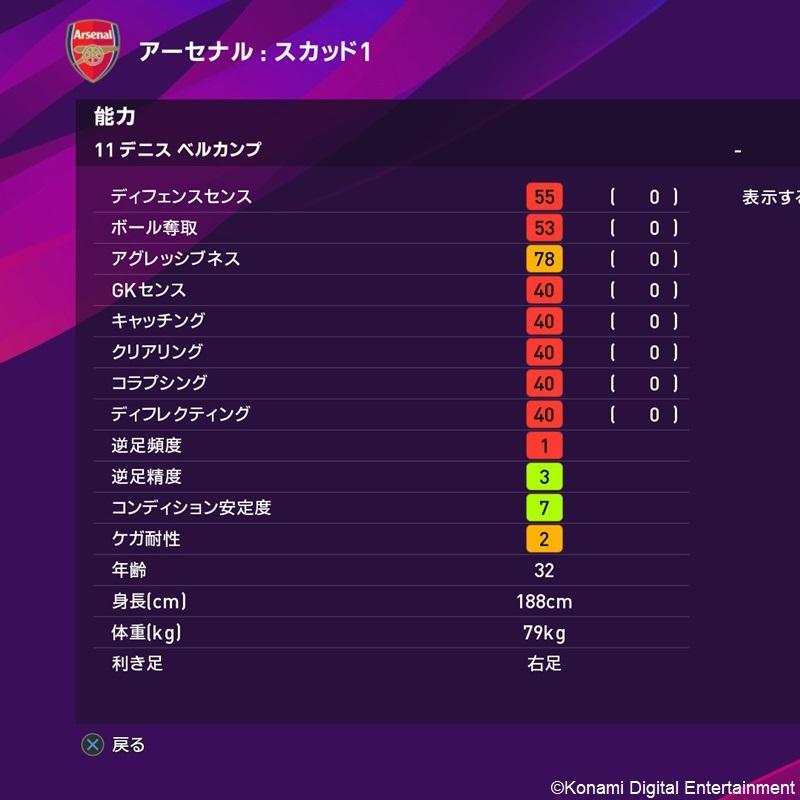 ウイイレ復帰のアーセナル戦士たち！ベルカンプ、ピレスらの能力を大公開｜写真16
