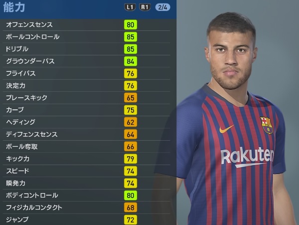 バルセロナの主力選手、『ウイイレ2019』での能力はこうなった｜写真58