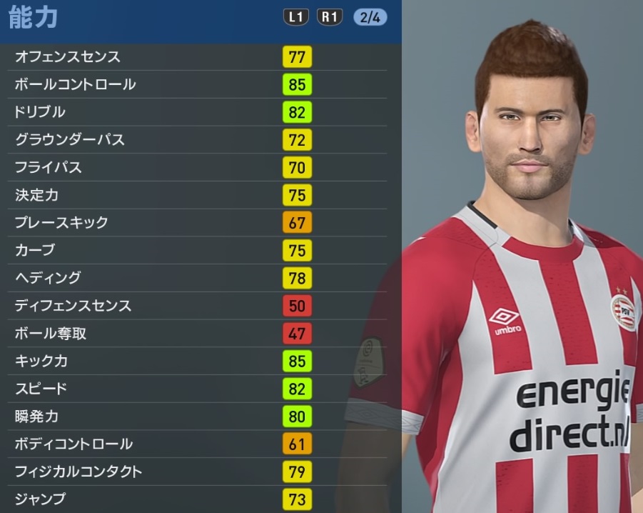 ウルグアイの有名選手たち、 『ウイイレ2019』での能力はこんな感じ｜写真34