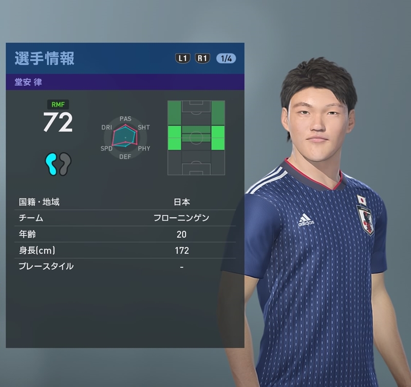 誰が一番似てる？森保監督の日本代表、『ウイイレ2019』ではこんな感じ｜写真8