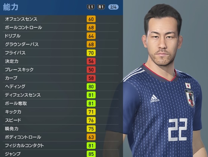 大迫、吉田麻也、酒井宏樹、「ウイイレ2019」での能力値はどうなの？｜写真6