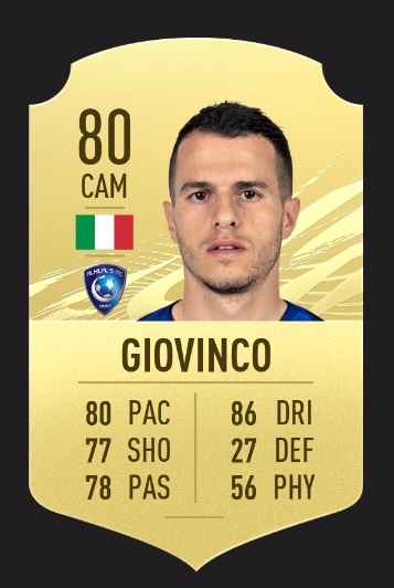 「FIFA21、最もフリーキック精度が高い選手TOP10」｜写真12