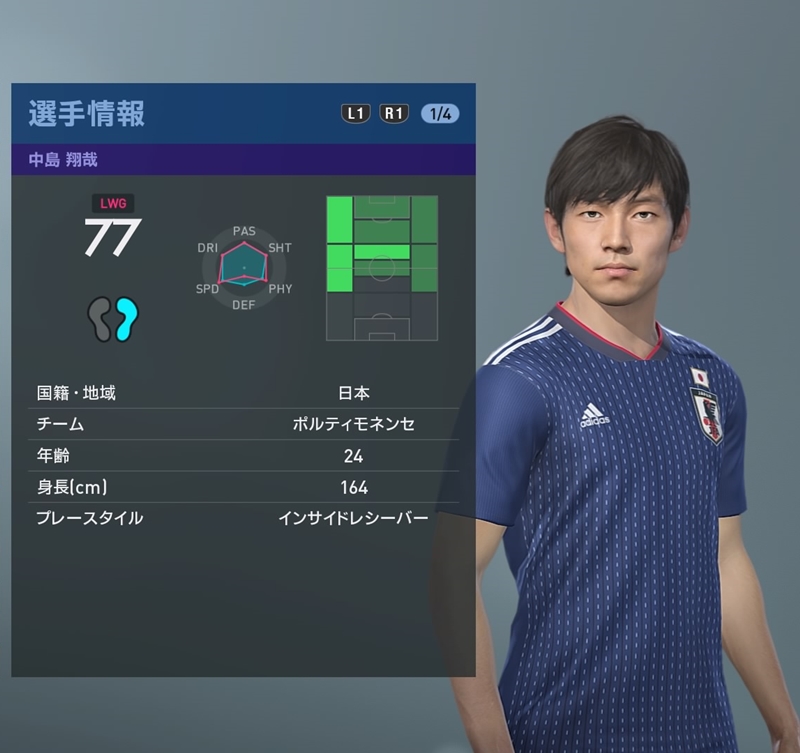 誰が一番似てる？森保監督の日本代表、『ウイイレ2019』ではこんな感じ｜写真7