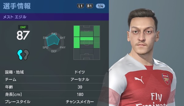 アーセナルの主軸選手、『ウイイレ2019』での能力と顔はこんな感じ｜写真47