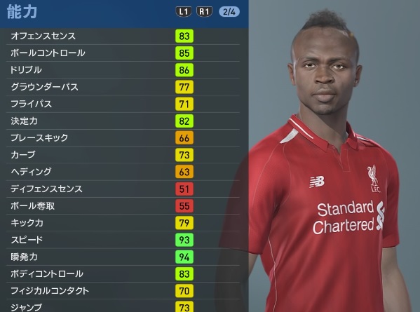 リヴァプールの主軸選手、『ウイイレ2019』での能力と顔はこんな感じ｜写真62