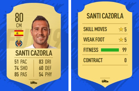 FIFA19で「最強スキルを持つ両利きスター」はこの6人！｜写真5