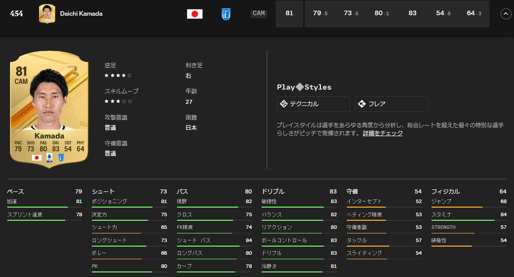 日本人選手、ゲームEA FC24で能力最強の11人がこちら！三笘、久保、冨安はこうなった｜写真11
